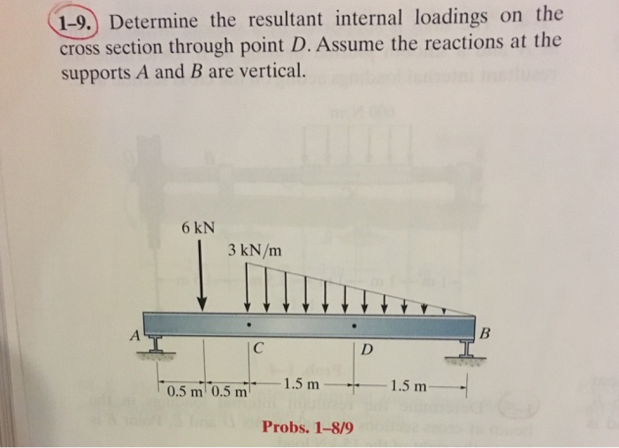 Solved Determine The Resultant Internal Loadings On The | Chegg.com