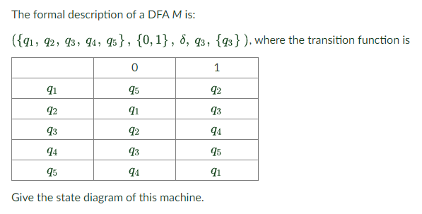 Solved The Formal Description Of A DFA M Is: ({91, 92, 93, | Chegg.com