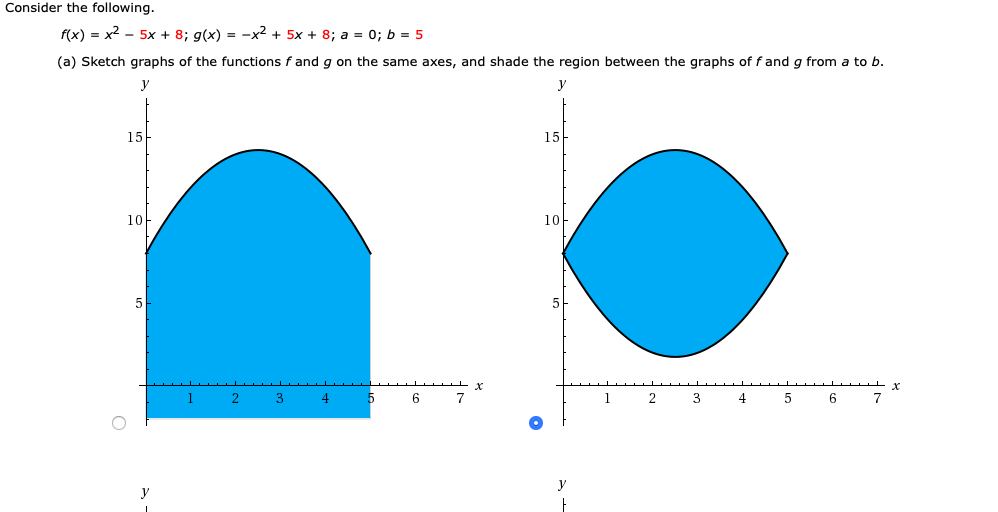 Solved Consider the following. f(x) = x2 - 5x + 8; g(x) = | Chegg.com