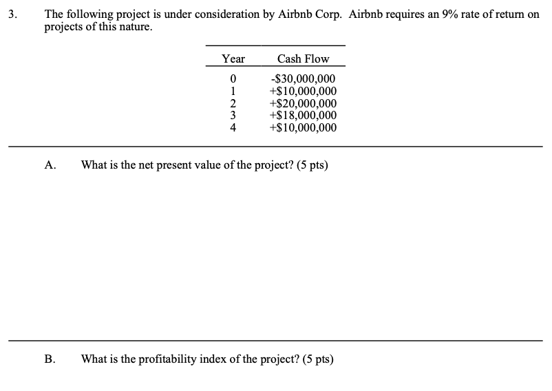 Solved The following project is under consideration by | Chegg.com