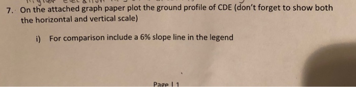 Solved On the attached graph paper plot the ground profile | Chegg.com