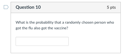 Solved D Question 10 5 pts What is the probability that a | Chegg.com