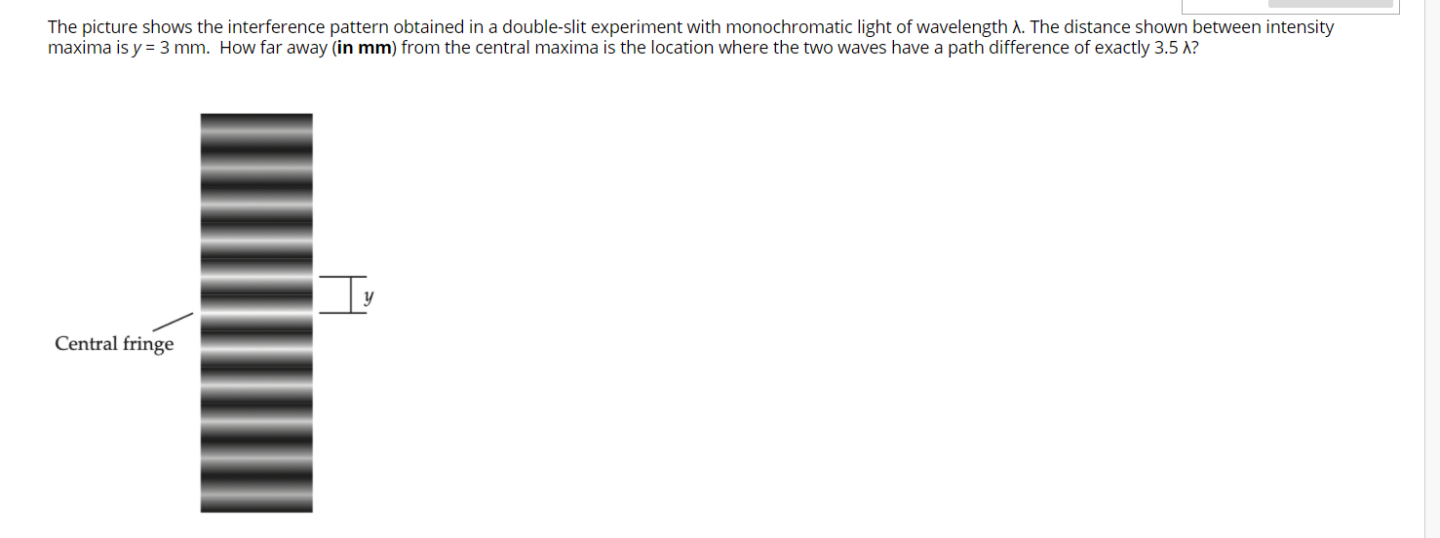 Solved The picture shows the interference pattern obtained | Chegg.com