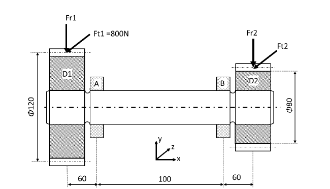 The design of the power transmission shaft shown in | Chegg.com