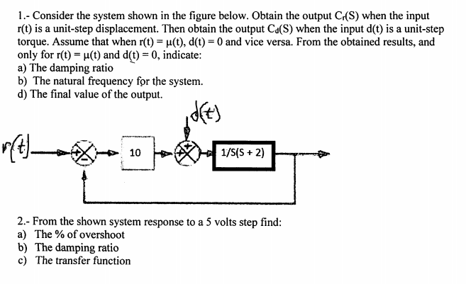 Solved 1.- Consider the system shown in the figure below. | Chegg.com