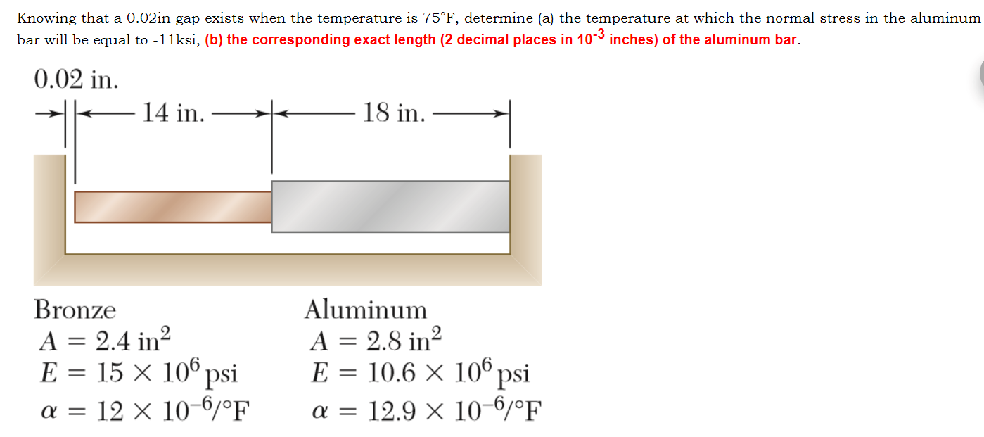 Solved Knowing That A 0.02in Gap Exists When The Temperature | Chegg.com