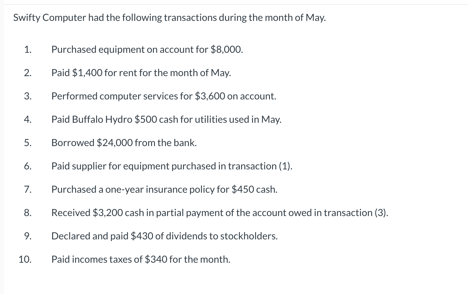 Solved Swifty Computer had the following transactions | Chegg.com
