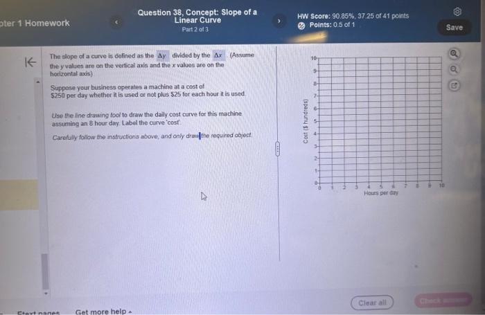 Solved The slope of a curve is defined as the Ay divided by | Chegg.com