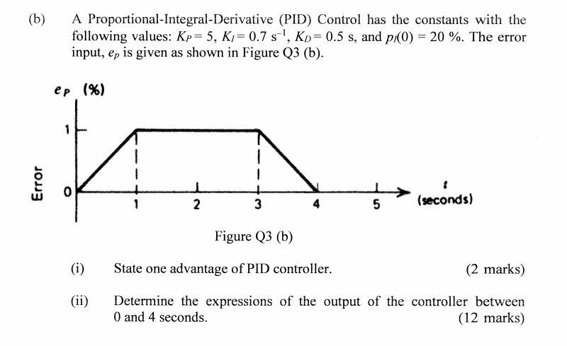 Solved (b) A Proportional-Integral-Derivative (PID) Control | Chegg.com