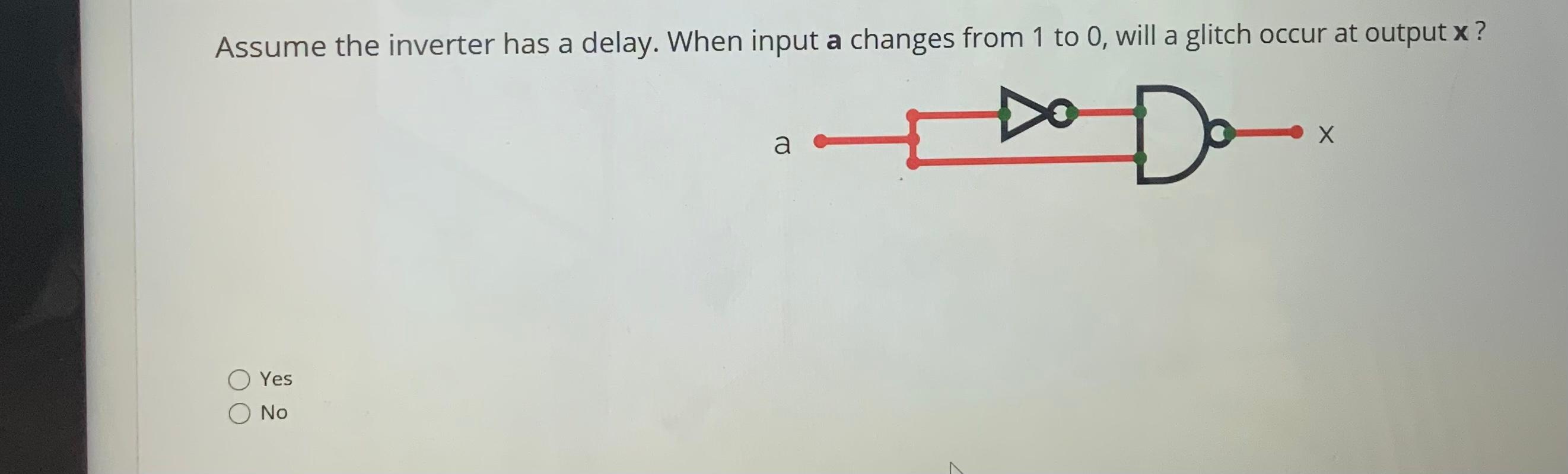 Solved Assume The Inverter Has A Delay When Input A Changes Chegg