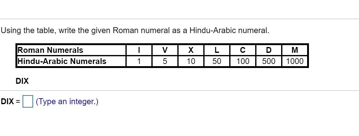 Roman Numerals I V X L C D M Hindu Arabic Numerals Chegg Com