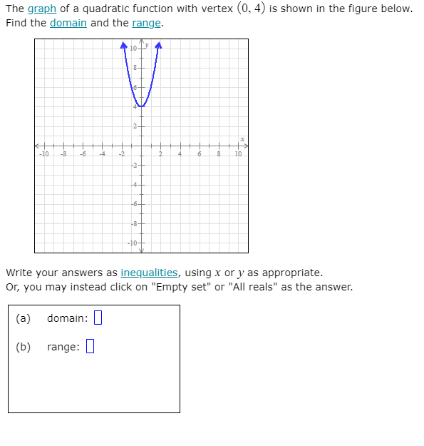 Solved The graph of a quadratic function with vertex (0, 4) | Chegg.com