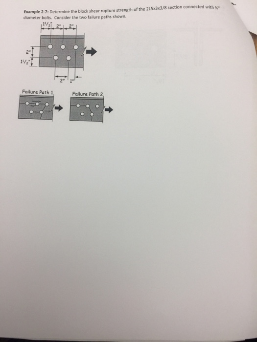 Solved Determine the block shear rupture strength the 2L5 | Chegg.com