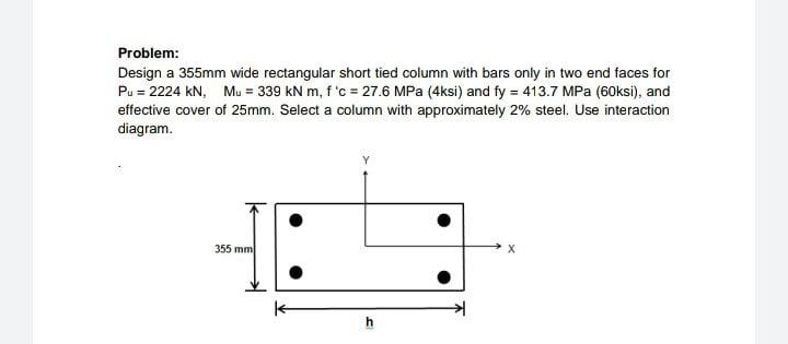 Solved Problem: Design a 355mm wide rectangular short tied | Chegg.com