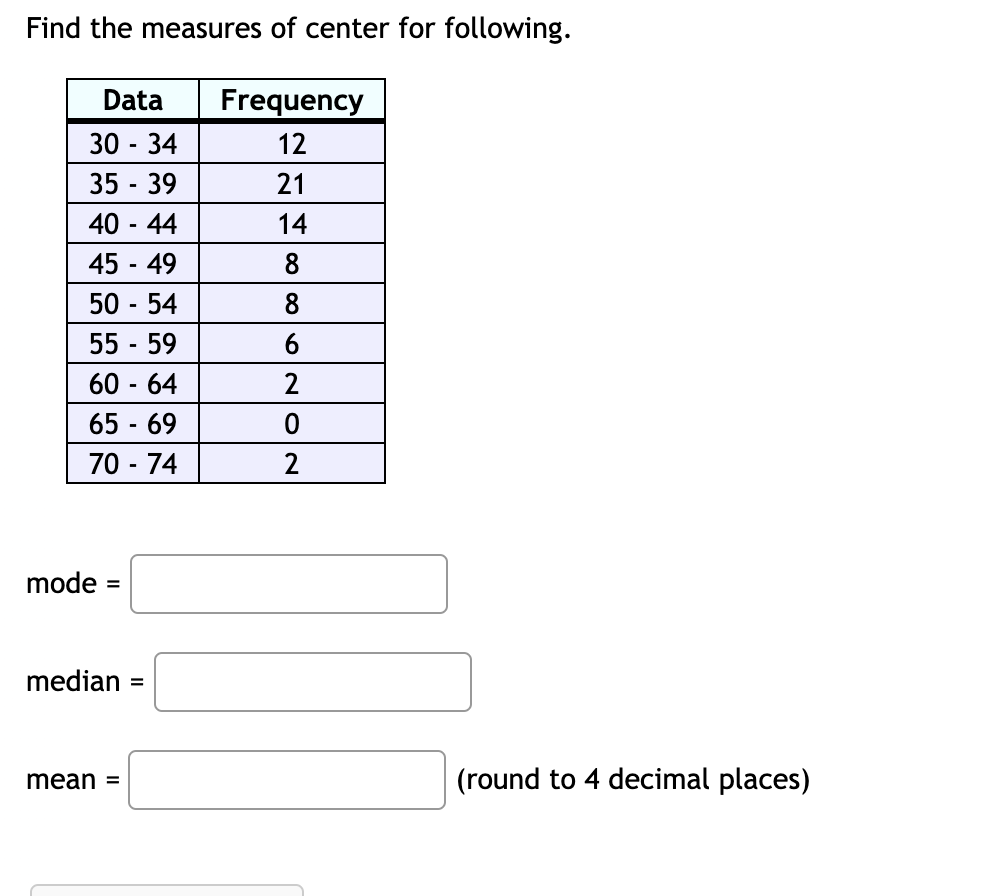 Solved Find the measures of center for following. Data | Chegg.com