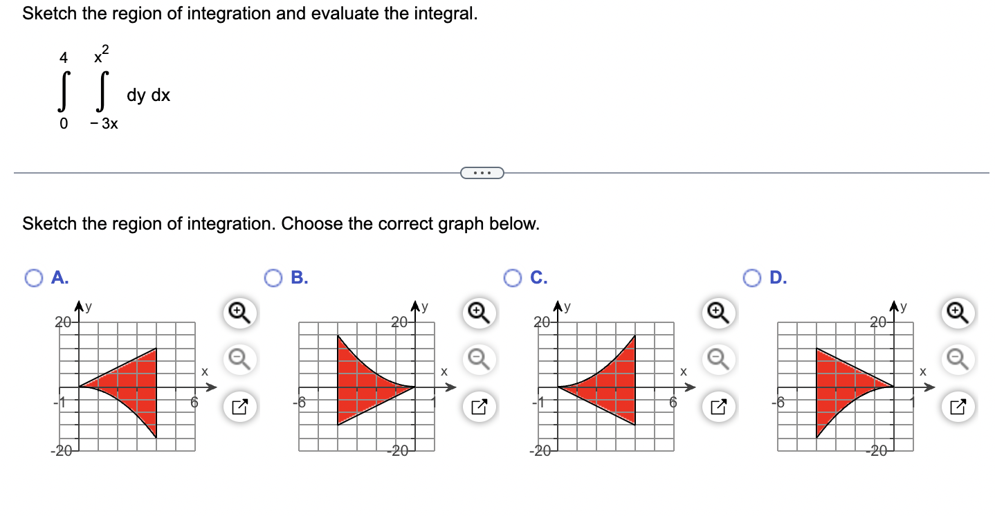 Solved Write an iterated integral for ∫RdA over the region R | Chegg.com