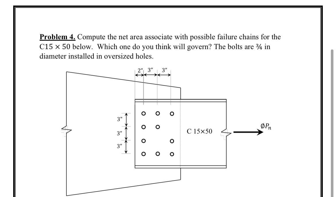 Solved Problem 4. Compute the net area associate with | Chegg.com