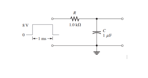 Solved Determine the output voltage of an RC integrator with | Chegg.com