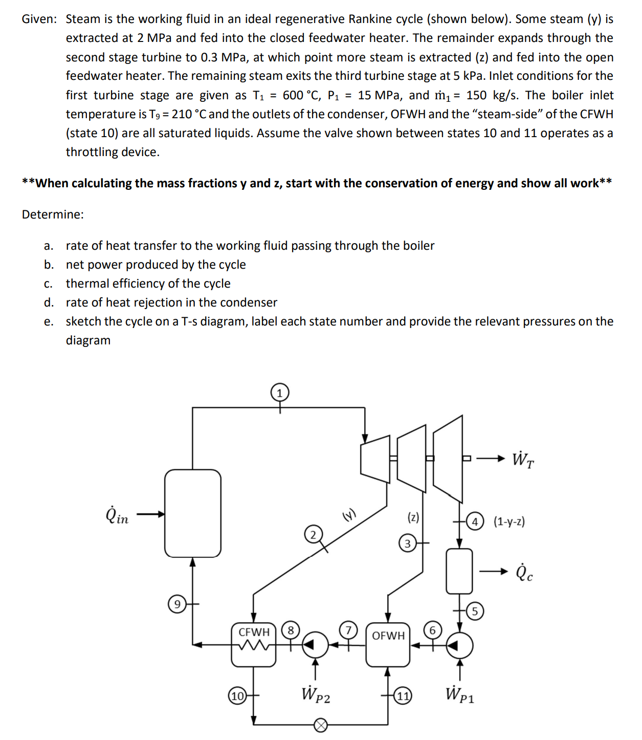 Solved Given: Steam is the working fluid in an ideal | Chegg.com