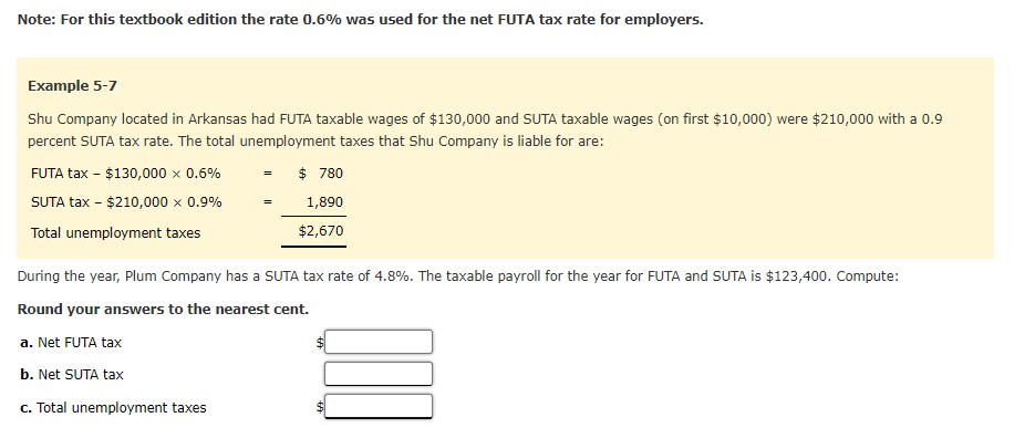 what is suta taxable wages