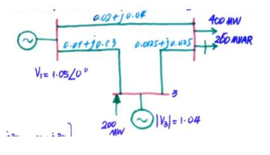 Apply load flow analysis ....... 1.Using NR | Chegg.com