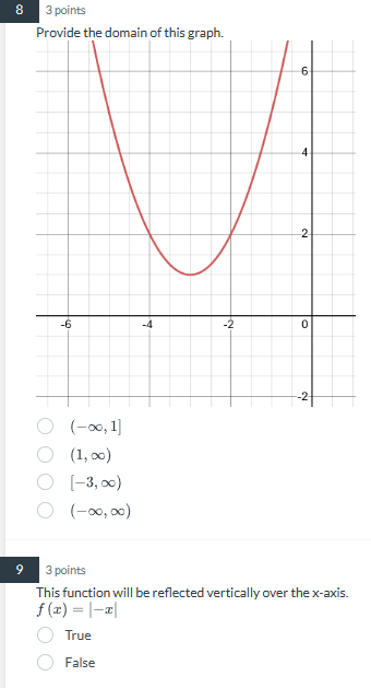 Solved Provide the domain of this graph. (1,∞)[−3,∞)(−∞,∞) 3 | Chegg.com