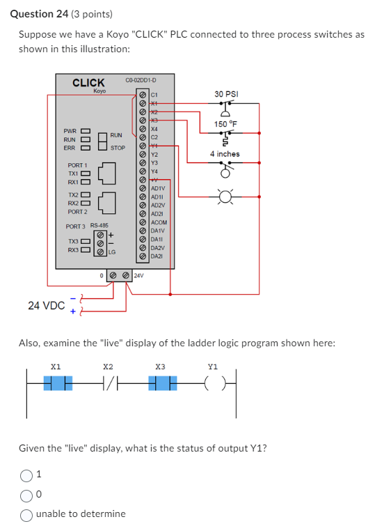 Solved Suppose we have a Koyo "CLICK" PLC connected to three | Chegg.com