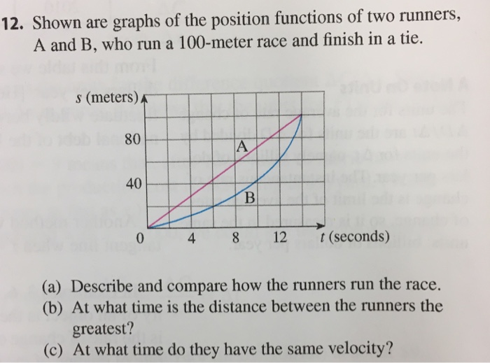Solved Shown are graphs of the position functions of two