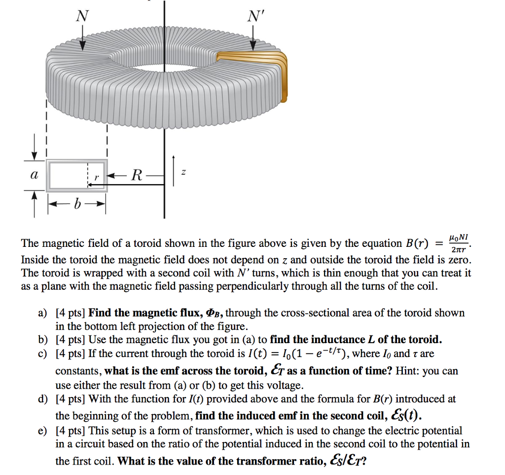 Solved The Magnetic Field Of A Toroid Shown In The Figure | Chegg.com