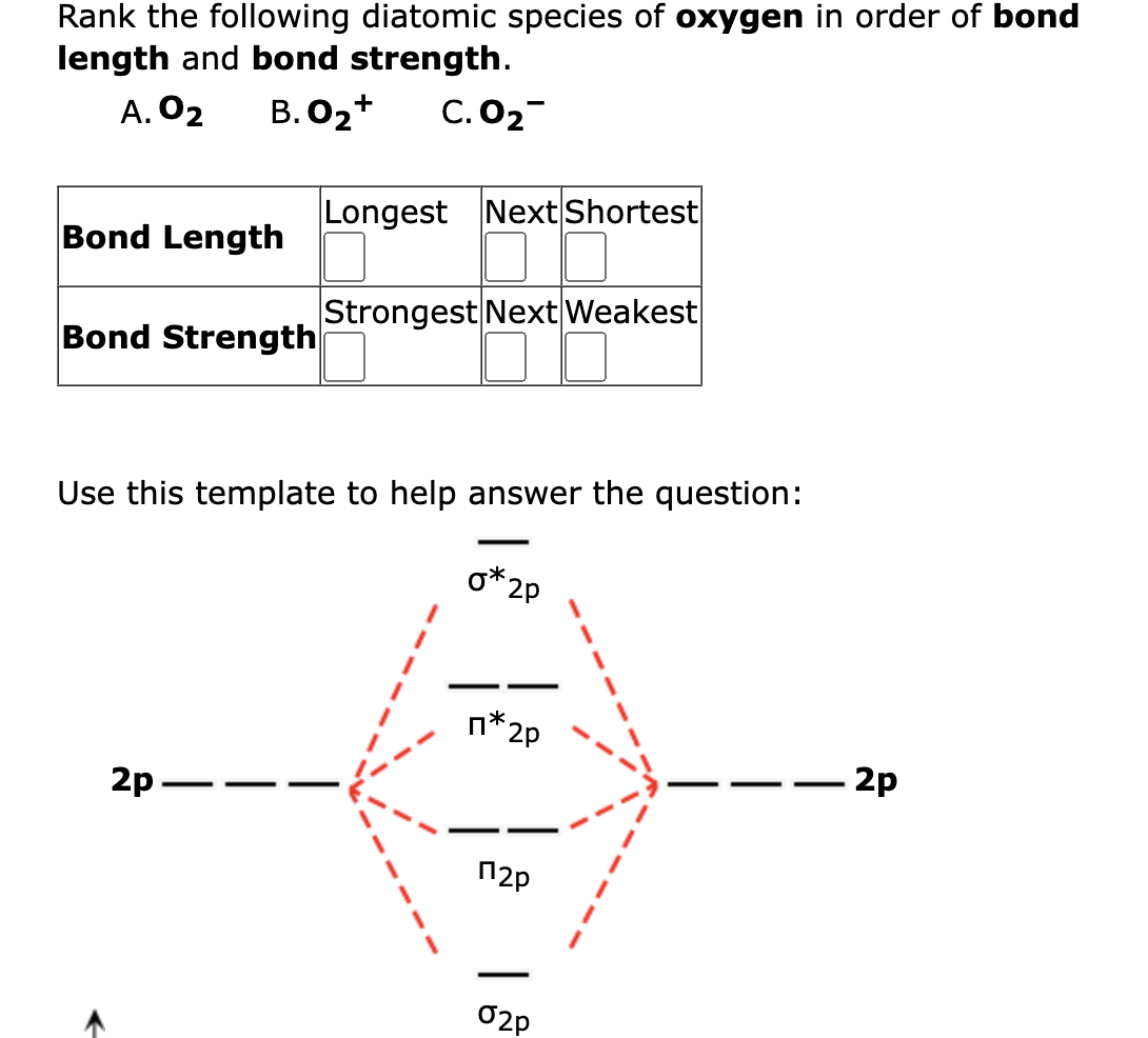 Solved Rank the following diatomic species of oxygen in | Chegg.com
