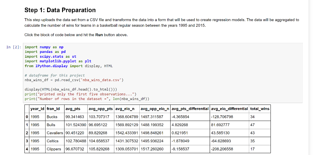 Solved Project Three: Simple Linear Regression and Multiple | Chegg.com