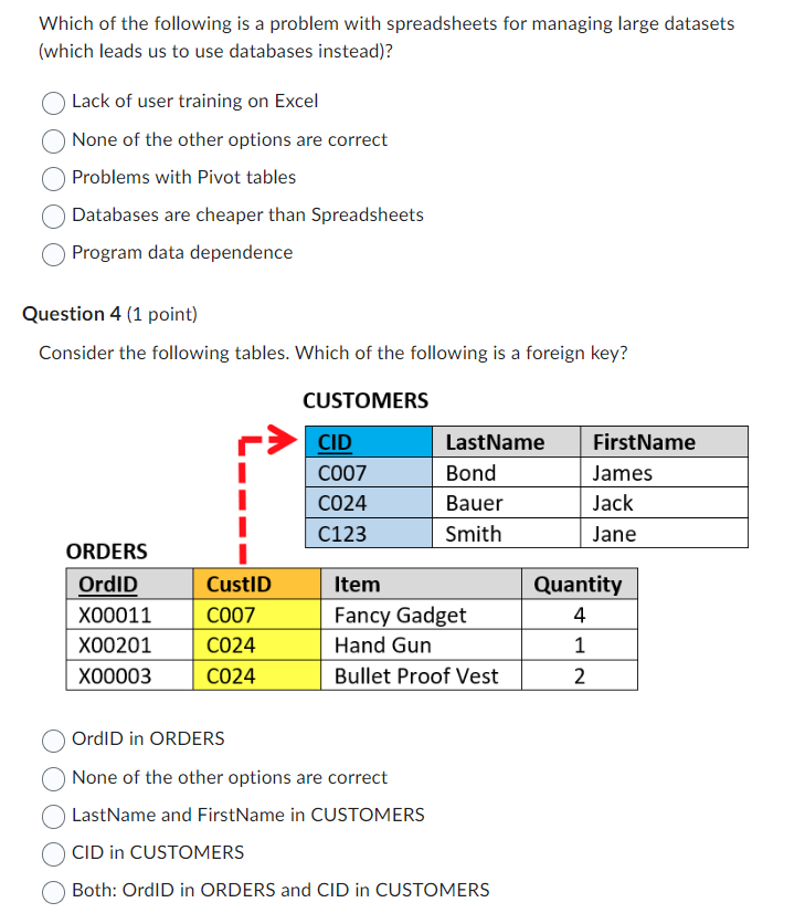 Solved In context of databases which of the following Chegg