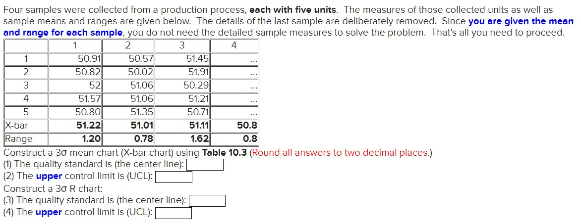 4 Sample Solved Four samples were collected from a production | Chegg.com