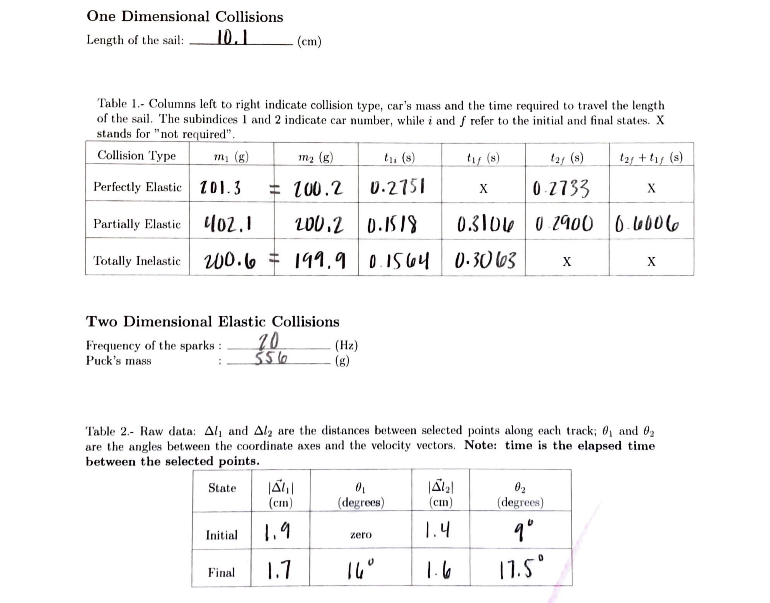 One Dimensional Collisions Length Of The Sail: 10.1 | Chegg.com