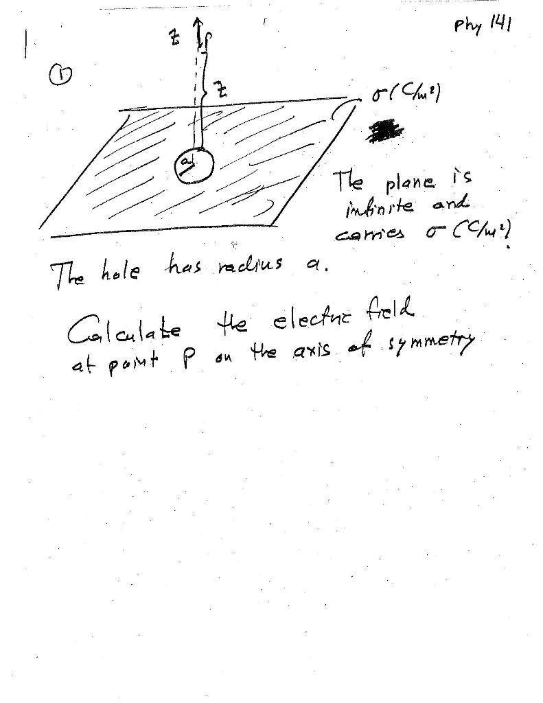 Solved Calculate the electric field at point P on the axis | Chegg.com