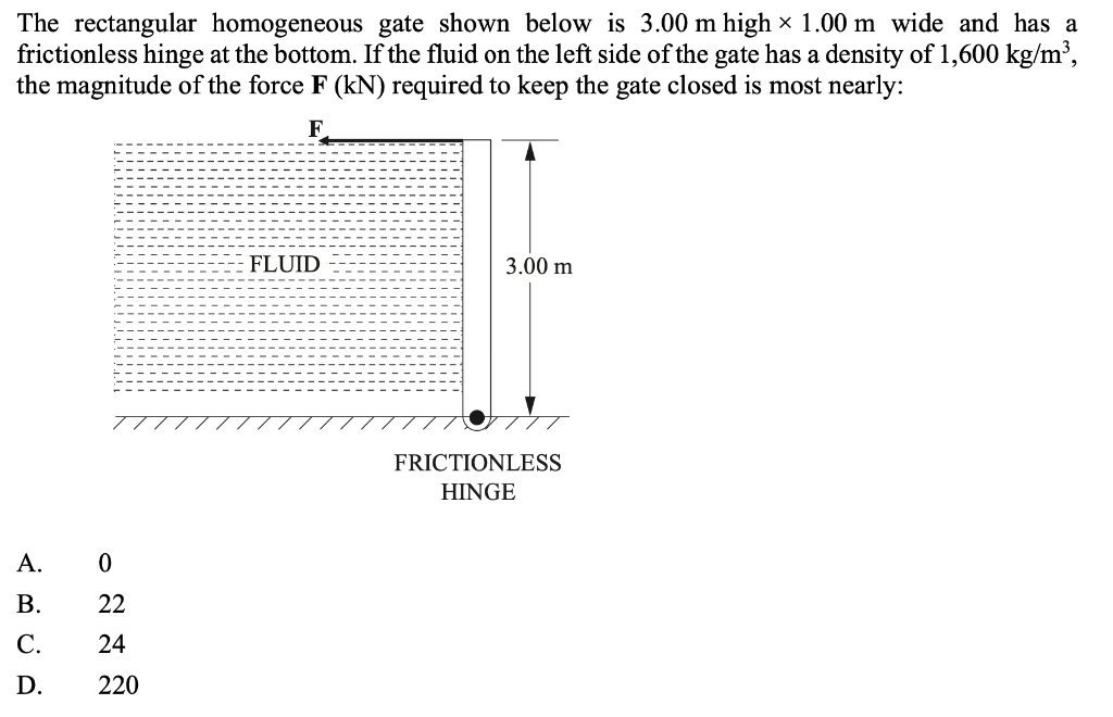 The rectangular homogeneous gate shown below is \( 3.00 \mathrm{~m} \) high \( \times 1.00 \mathrm{~m} \) wide and has a fric