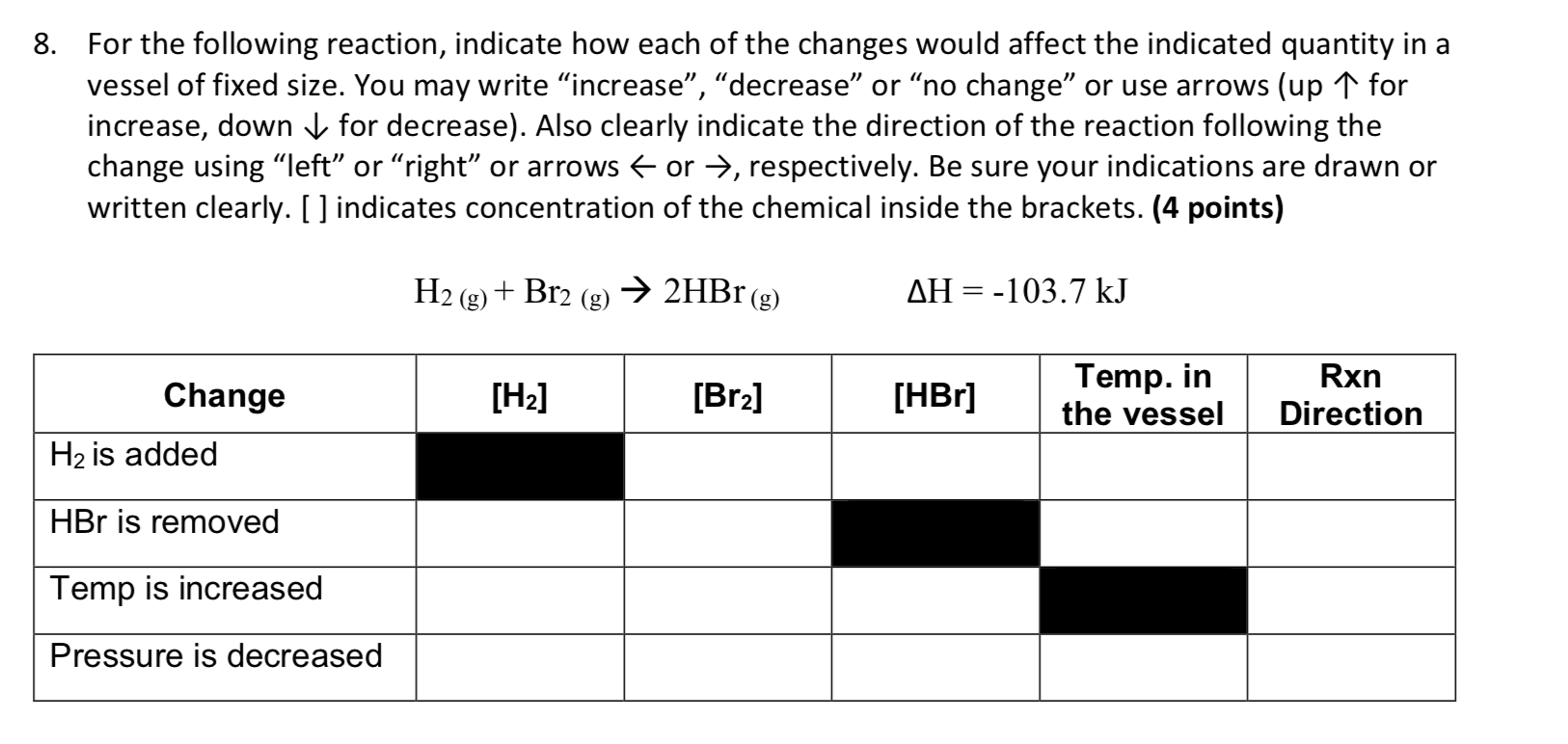 Solved 8. For the following reaction, indicate how each of | Chegg.com