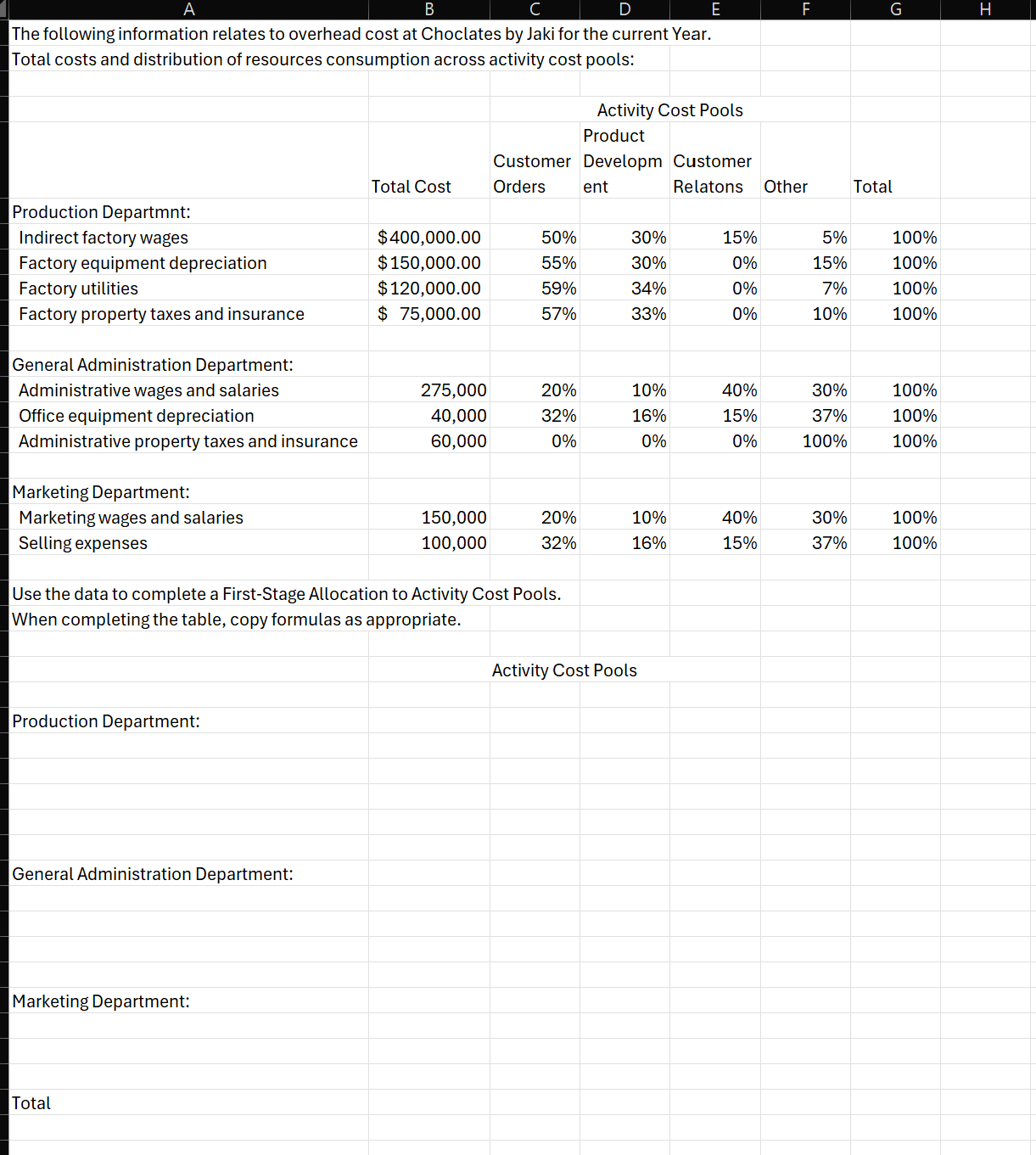 [Solved] table[[The following information relates to over