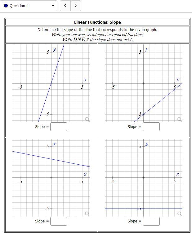 Solved Question 4 Linear Functions: Slope Determine the | Chegg.com