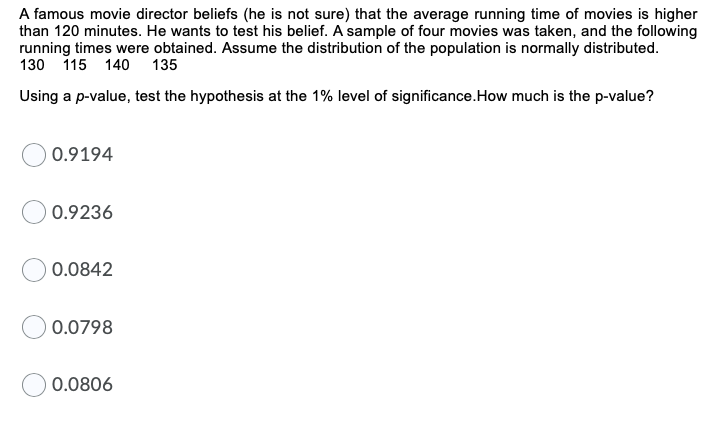 Solved A famous movie director beliefs (he is not sure that | Chegg.com