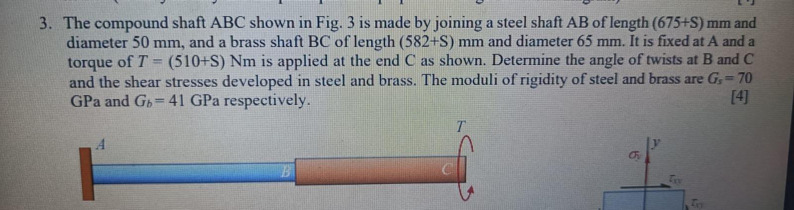 Solved 3. The compound shaft ABC shown in Fig. 3 is made by | Chegg.com