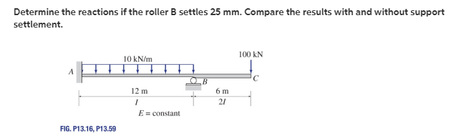 Solved Determine The Reactions If The Roller B Settles 25 | Chegg.com