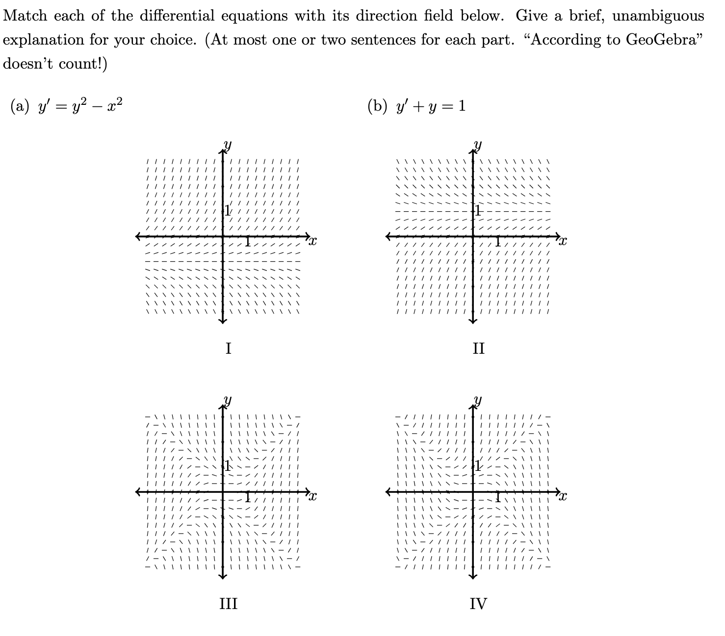 Solved Match each of the differential equations with its | Chegg.com