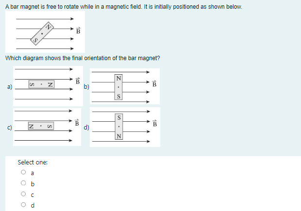Solved A bar magnet is free to rotate while in a magnetic | Chegg.com