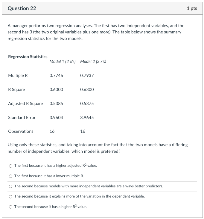 Solved Question 22 1 pts A manager performs two regression | Chegg.com