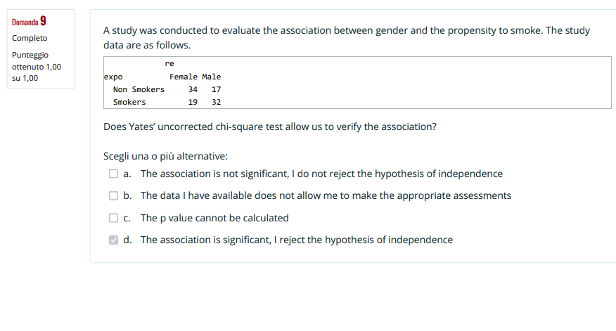 Solved A study was conducted to evaluate the association | Chegg.com