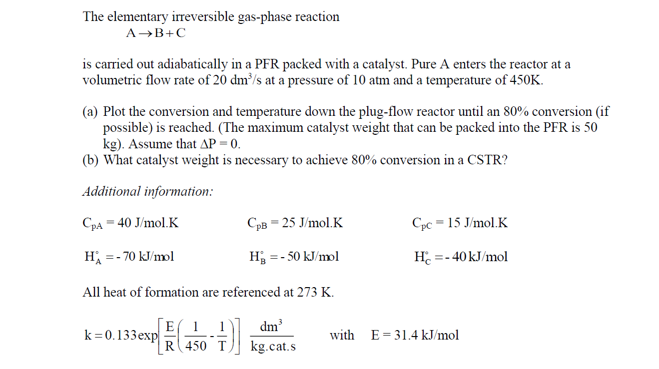 Solved The Elementary Irreversible Gas-phase Reaction A →B+C | Chegg.com