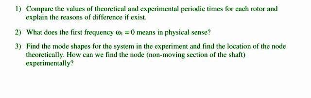 Solved 1) Compare the values of theoretical and experimental | Chegg.com