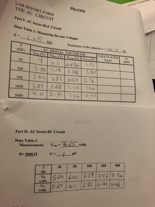 Solved LAB REPORT FORM THE AC CIRCUIT Phys2426 Part I AC