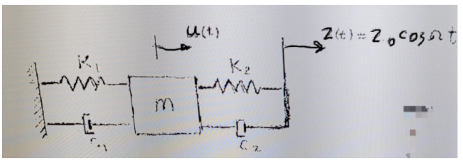 Solved 1. For the system shown, assume k₁= K₂ = k and C₁ = | Chegg.com